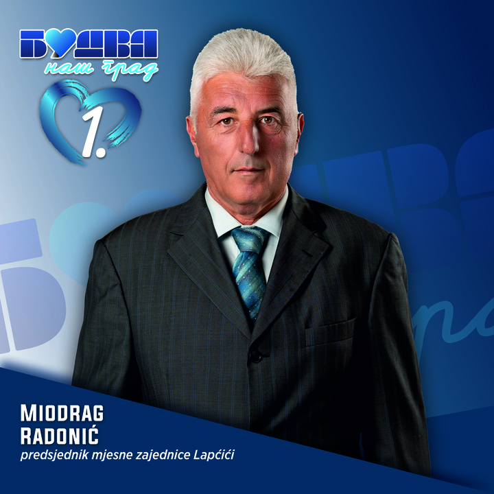  Miodrag Radonjić